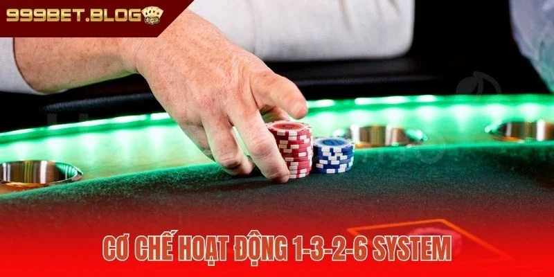 Cơ chế hoạt động 1-3-2-6 System