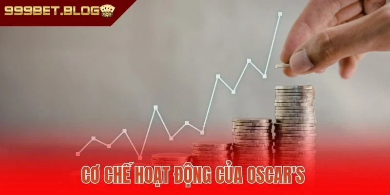 Cơ chế hoạt động của Oscar’s