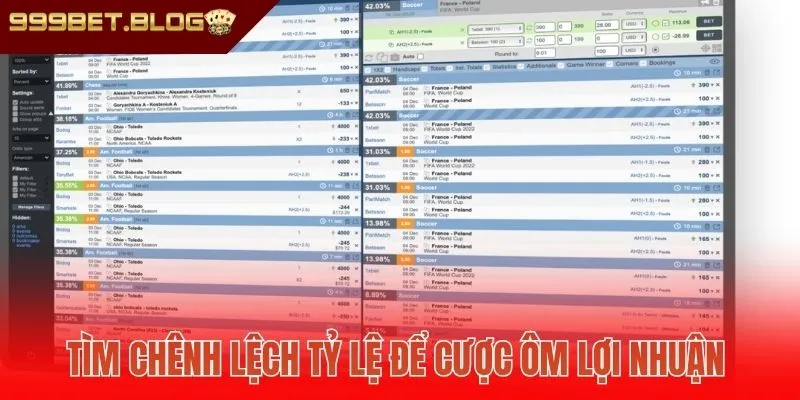Tìm chênh lệch tỷ lệ để cược ôm lợi nhuận